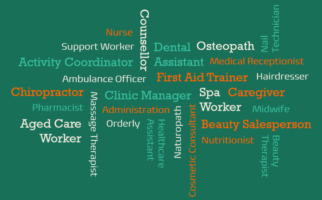 word cloud for health & beauty