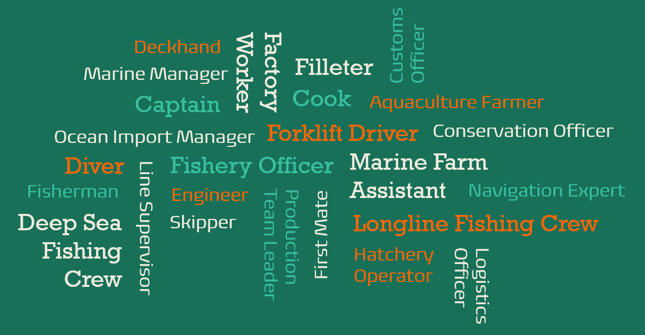 wordcloud - oceans FINAL
