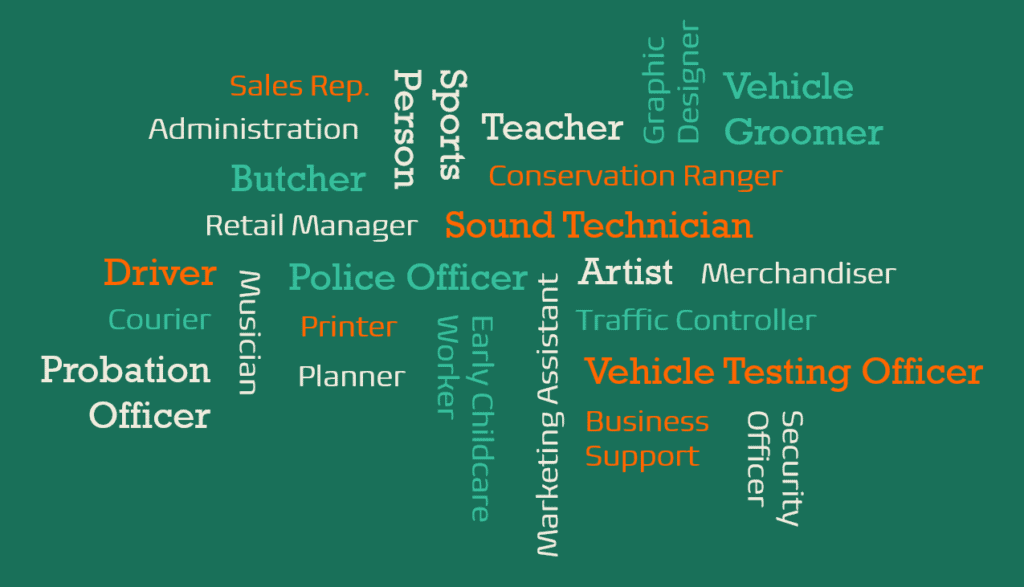 other employment word cloud